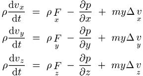 Navier-Stokes-Gleichungen